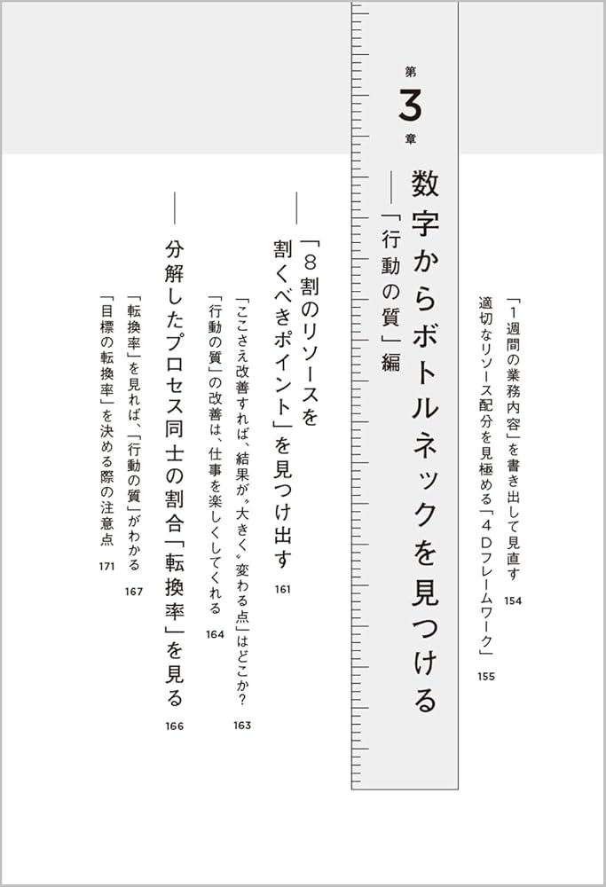 数値化の魔力　営業フレーズ言いかえ事典　メモで自分を動かす全技術　お金の基本 メモで自分を動かす全技術 (ASUKA BUSINESS 2285-4) | 高田 晃